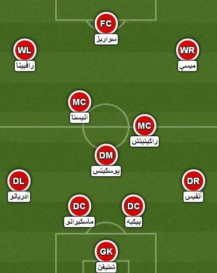 تشكيلة اتلتيك بيلباو وبرشلونة