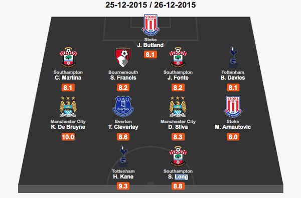 bpl18