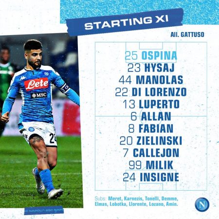 التشكيل الرسمي | نابولي بالقوة الضاربة أمام فيورنتينا - بالجول