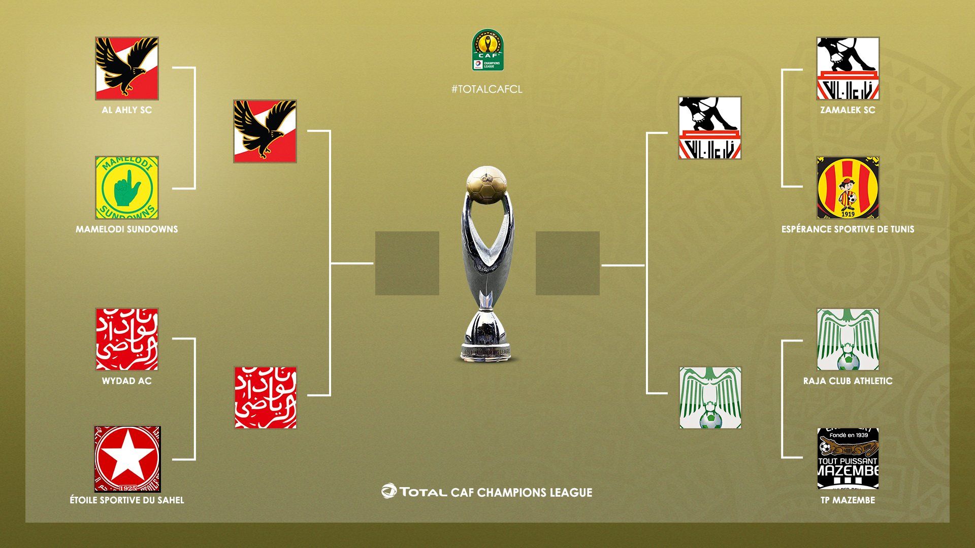 نصف نهائي دوري أبطال أفريقيا