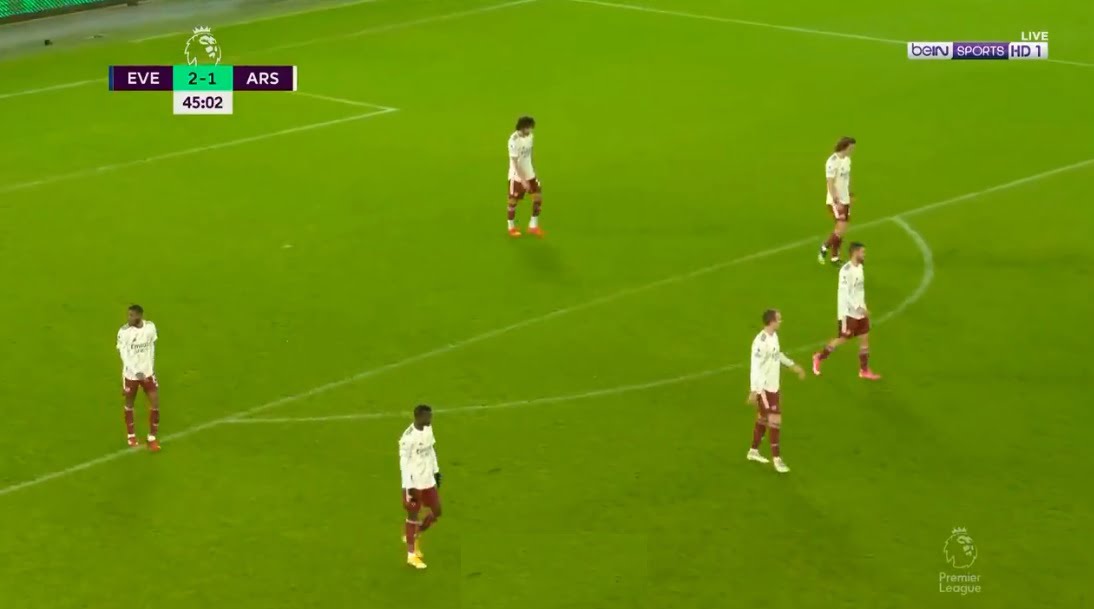 اهداف مباراة ايفرتون وارسنال 2-1 الدوري الانجليزي
