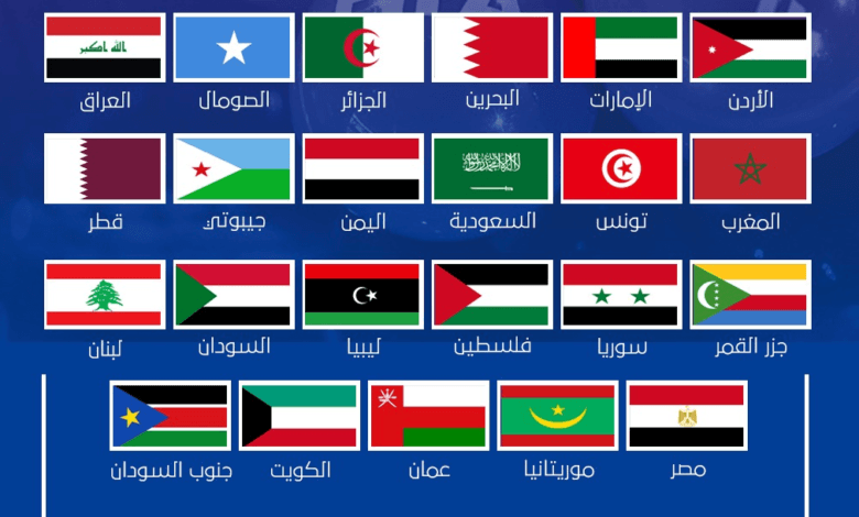 كأس العرب