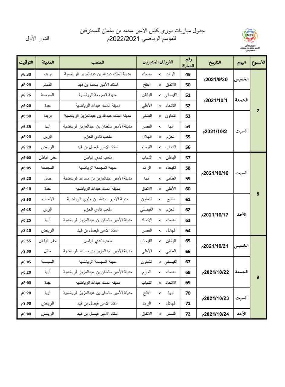 جدول مباريات الدوري السعودي 2021