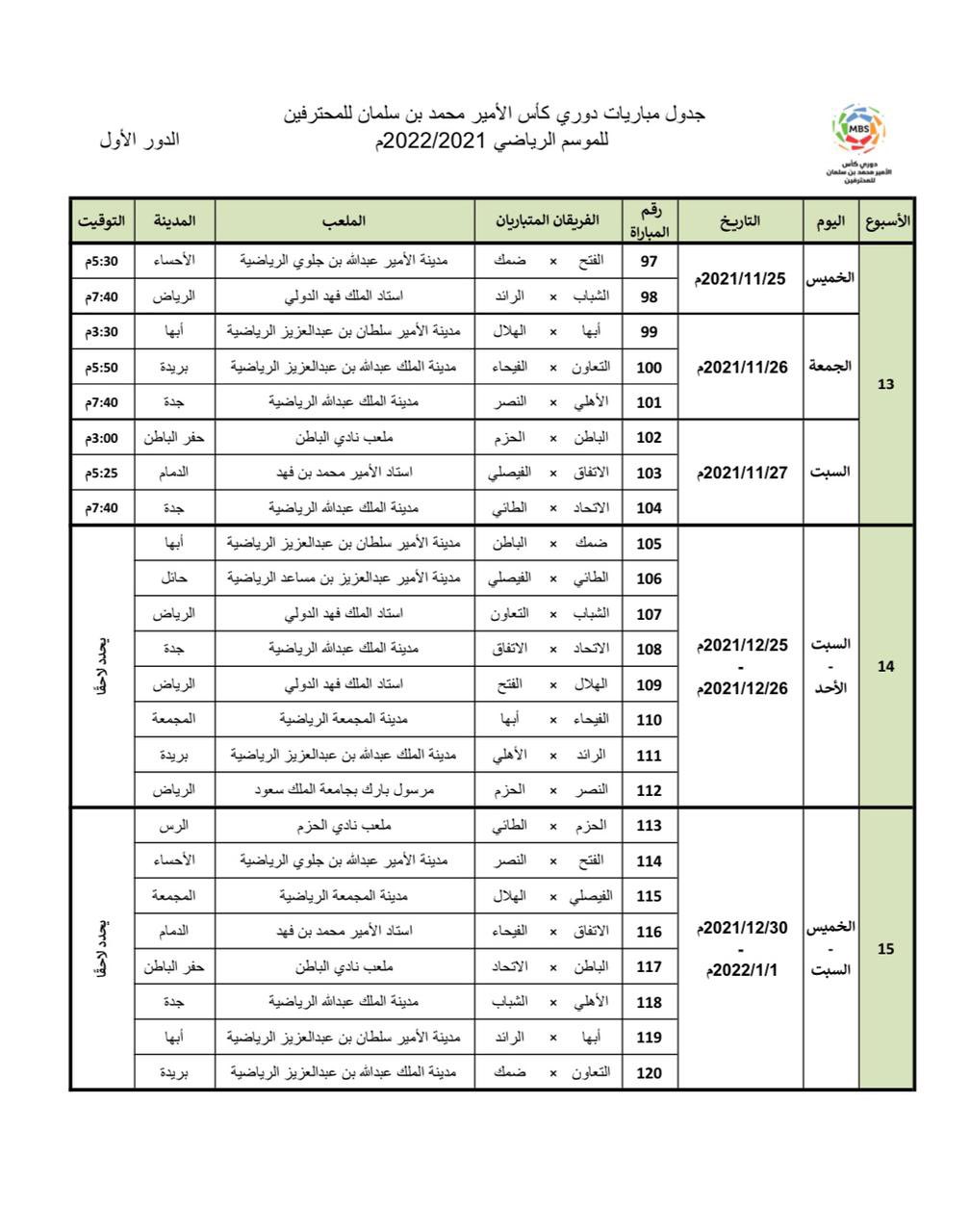 جدول الدوري السعودي ٢٠٢٢