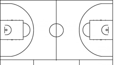 رسم ملعب كرة السلة