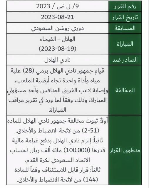 غرامة مالية على الهلال