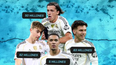 ريال مدريد تحت المجهر: تقييم صيفي يُشعل القلق بشأن الصفقات الجديدة