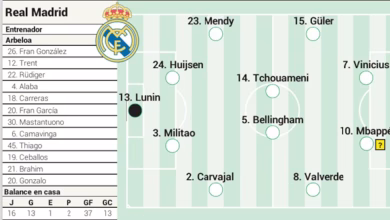 ريال مدريد يُعزز صفوفه بعودة تشواميني استعدادًا لمواجهة ألافيس