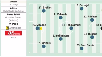 ريال مدريد يستعد لمواجهة بيتيس وسط غيابات مؤثرة في التشكيلة