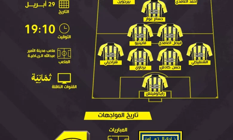 التعاون والاتحاد