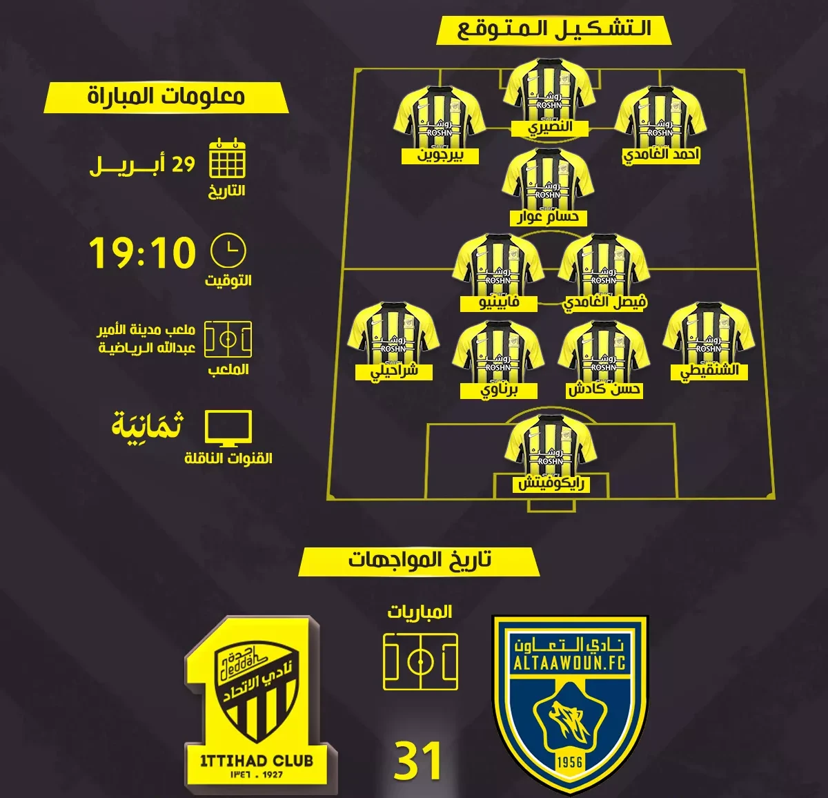 التعاون والاتحاد