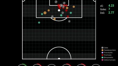 جونزالو يُحقق نجاحًا مع ريال مدريد بعد كسر صيام 3 أشهر عن الأهداف