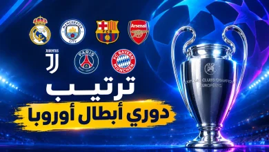 ترتيب دوري أبطال أوروبا