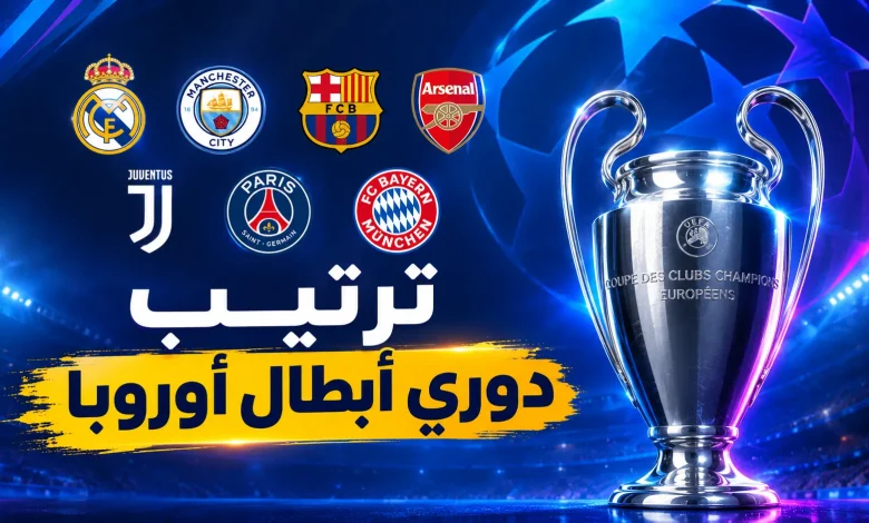 ترتيب دوري أبطال أوروبا